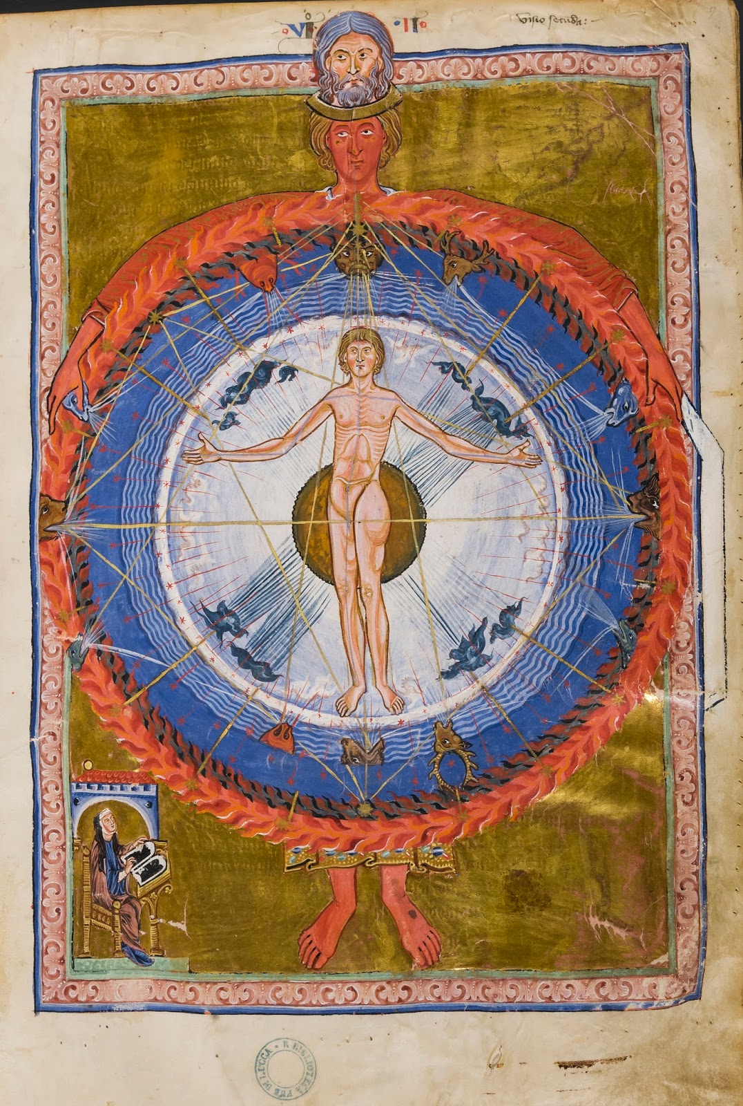 L'Uomo Universale, miniatura dal Liber Divinorum Operum di Ildegarda di Bingen